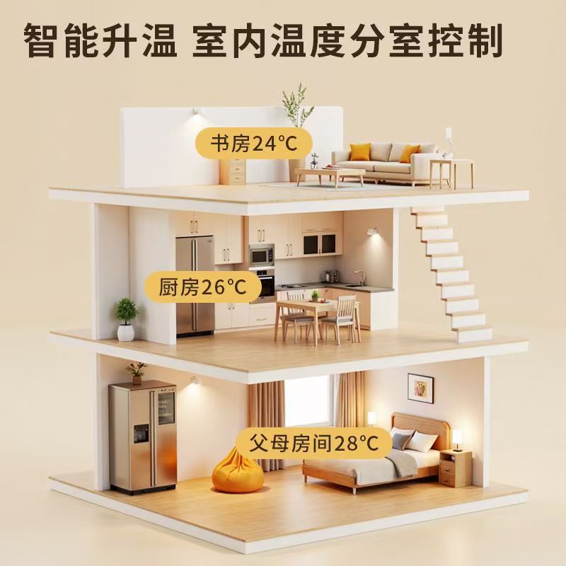 台儿庄区 石墨烯电地暖公司哪家好？户型适配方案指南